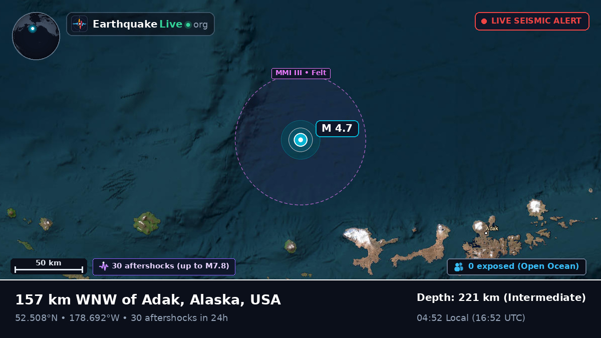 Bering Sea (USA)