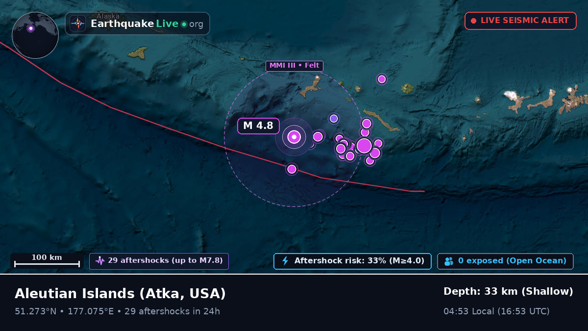 Aleutian Islands (USA)