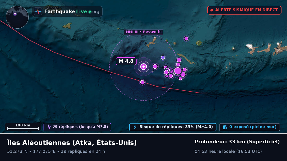 Îles Aléoutiennes (États-Unis)