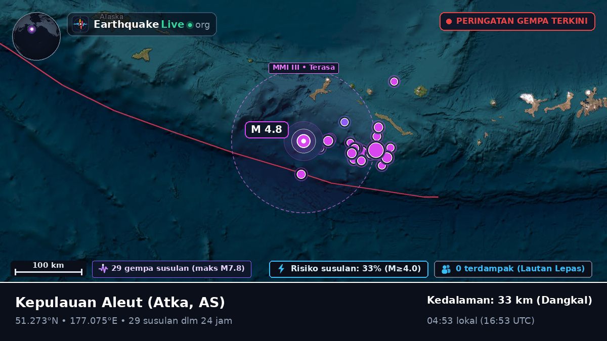 Kepulauan Aleut (AS)