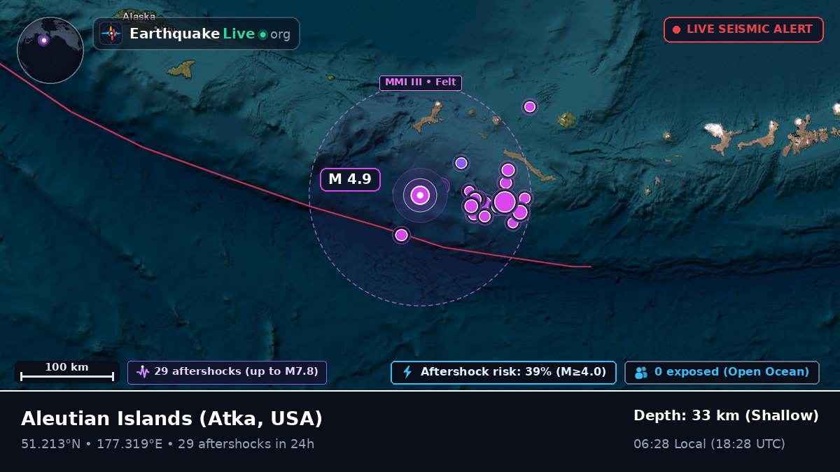 Aleutian Islands (USA)