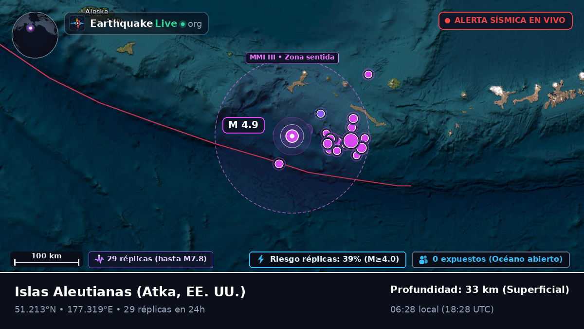 Islas Aleutianas (EE. UU.)