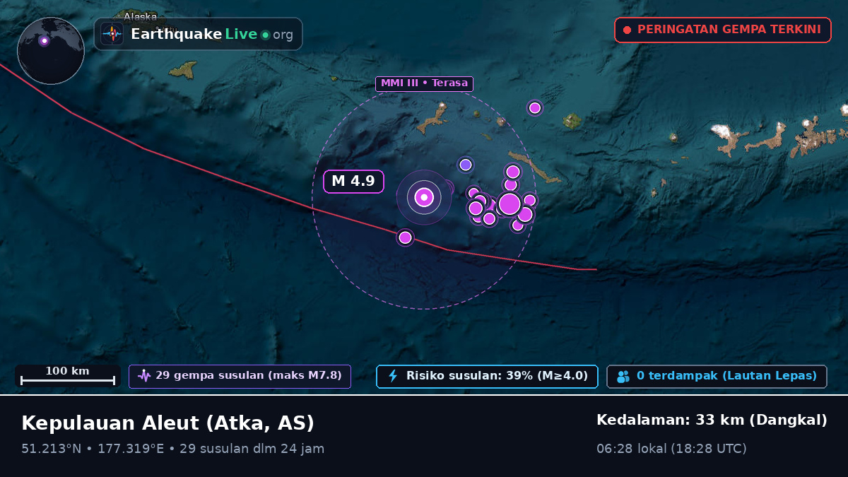Kepulauan Aleut (AS)