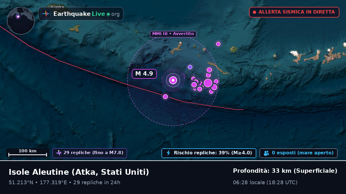 Isole Aleutine (Stati Uniti)