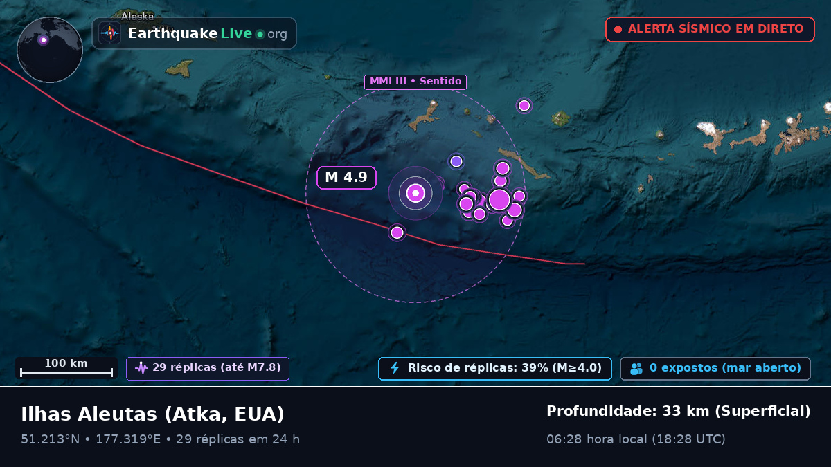 Ilhas Aleutas (EUA)