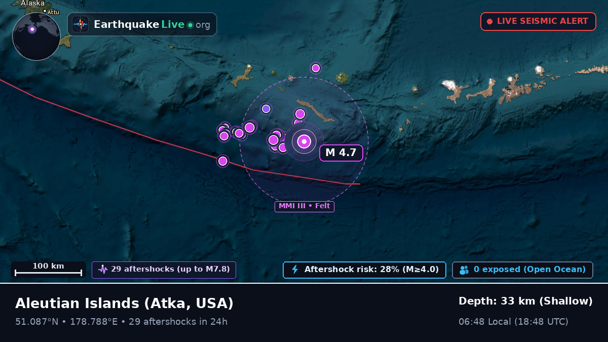 Aleutian Islands (USA)