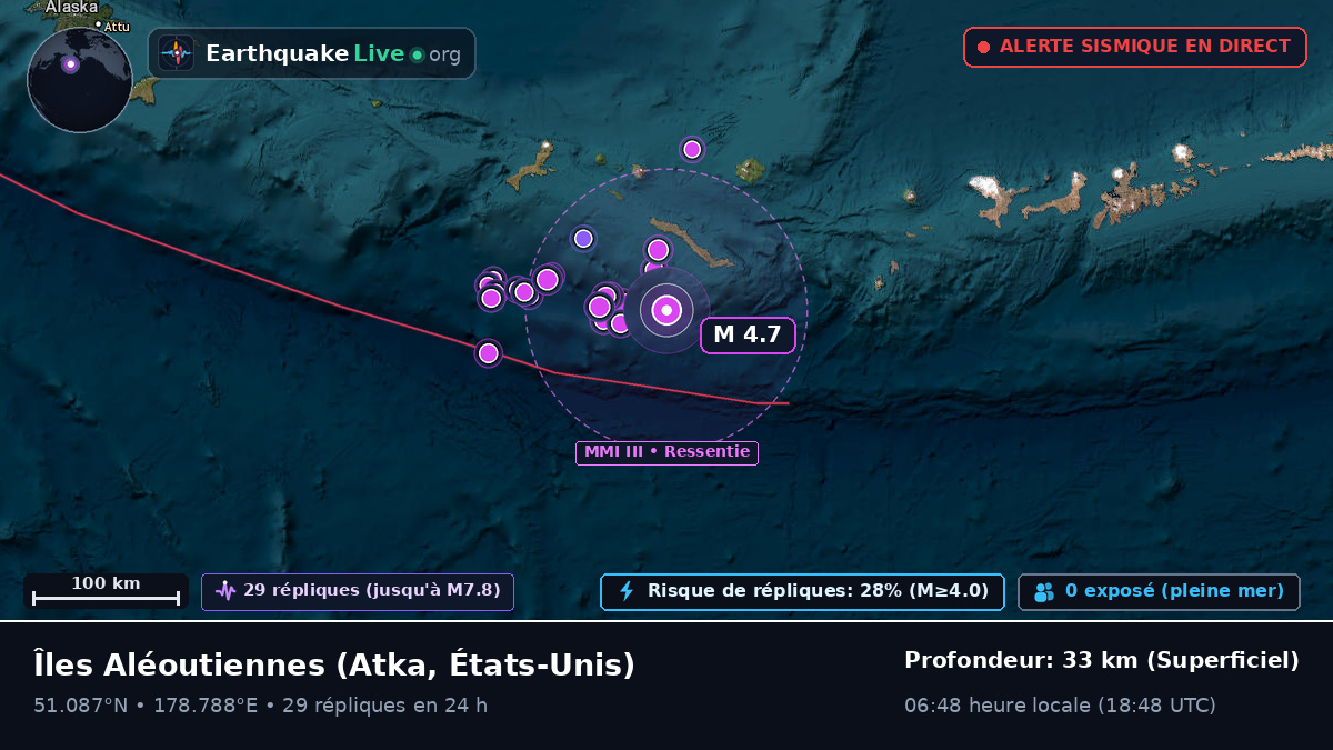 Îles Aléoutiennes (États-Unis)
