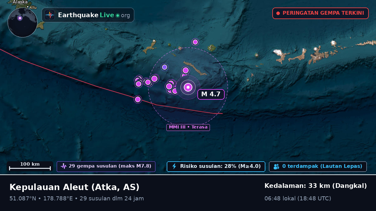 Kepulauan Aleut (AS)
