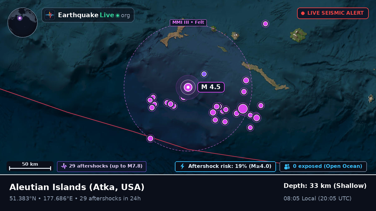 Aleutian Islands (USA)