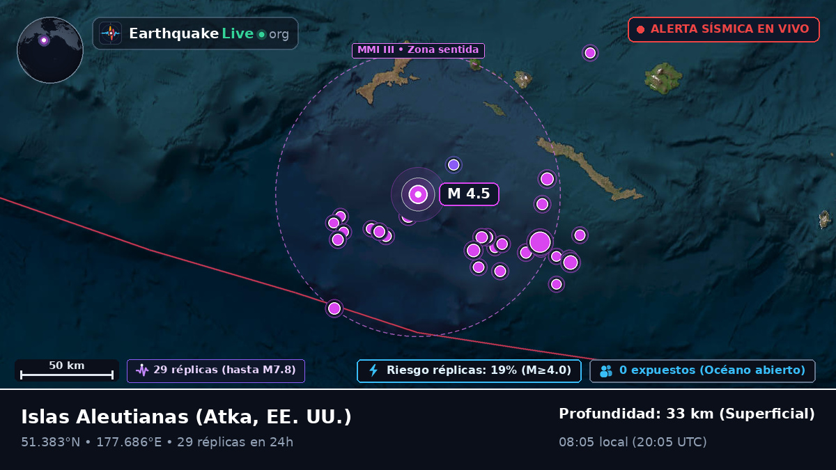 Islas Aleutianas (EE. UU.)