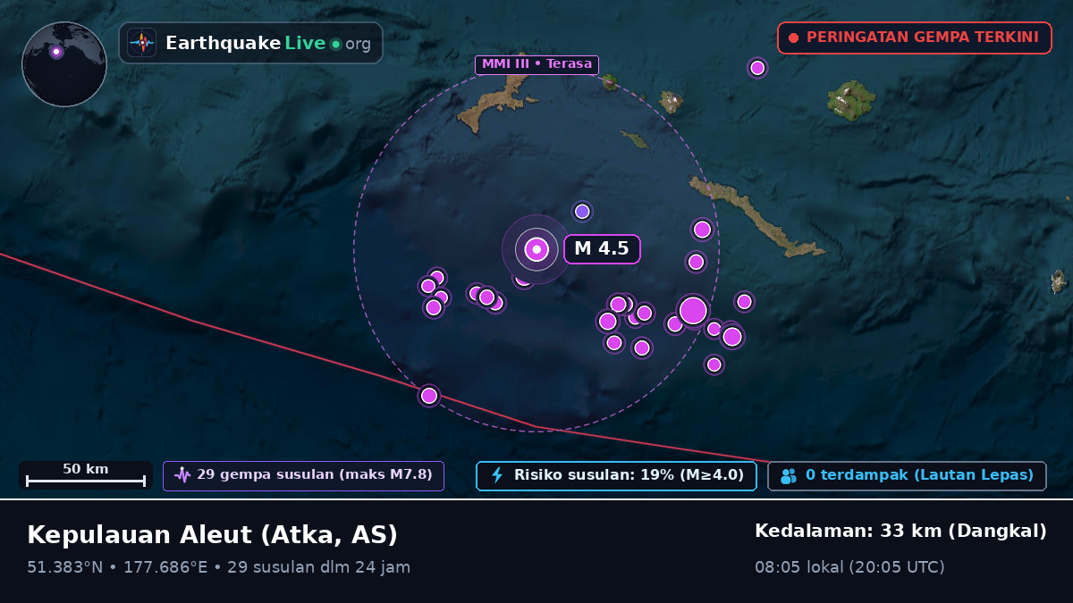 Kepulauan Aleut (AS)