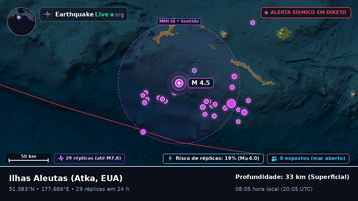 Ilhas Aleutas (EUA)