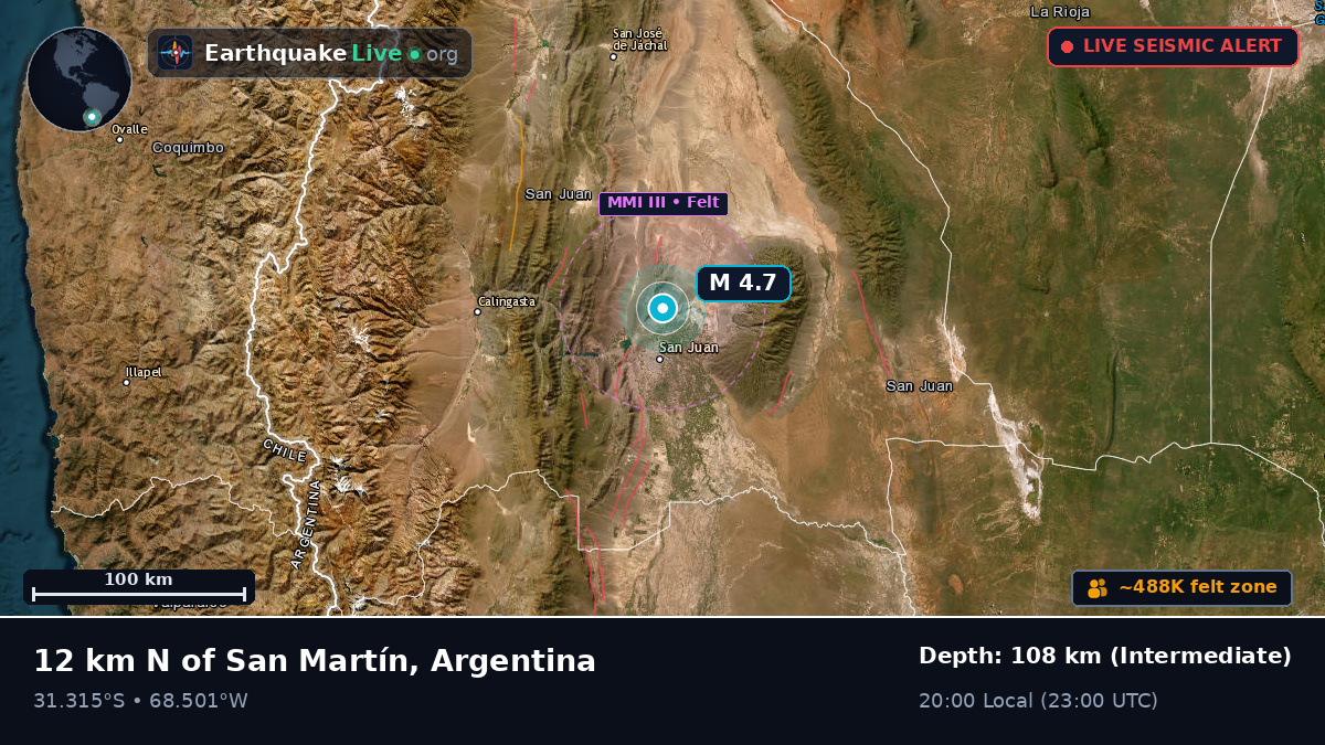 San Juan, Argentina