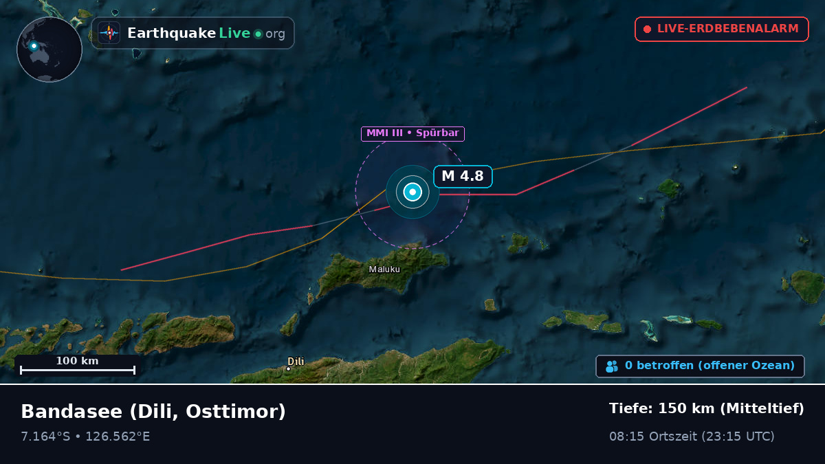 Bandasee (Osttimor)