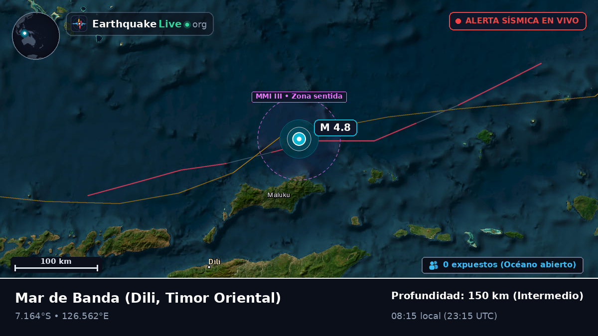 Mar de Banda (Timor Oriental)
