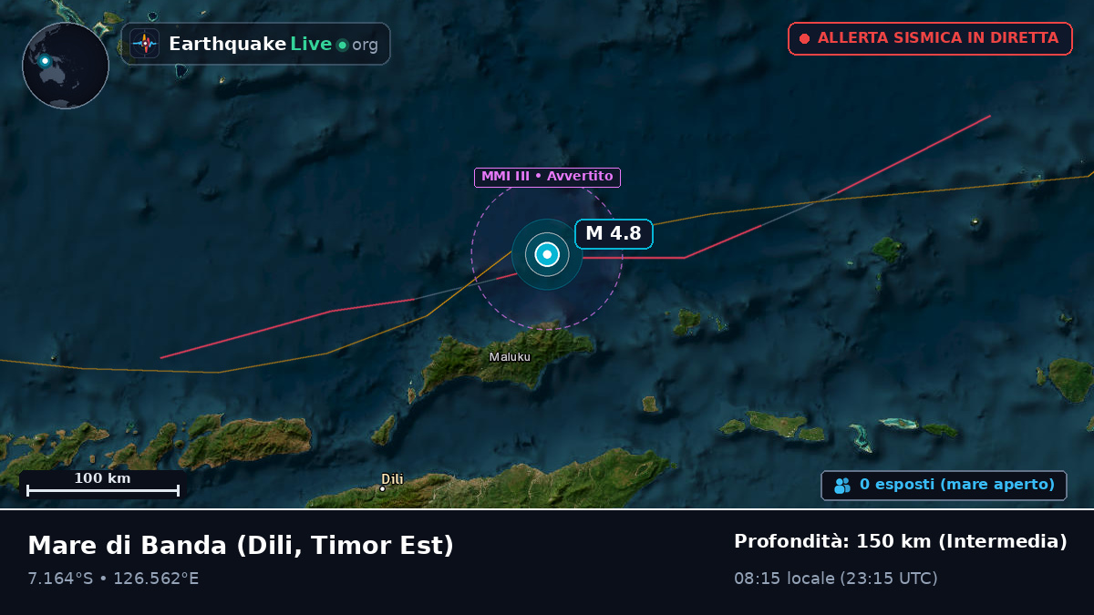 Mare di Banda (Timor Est)