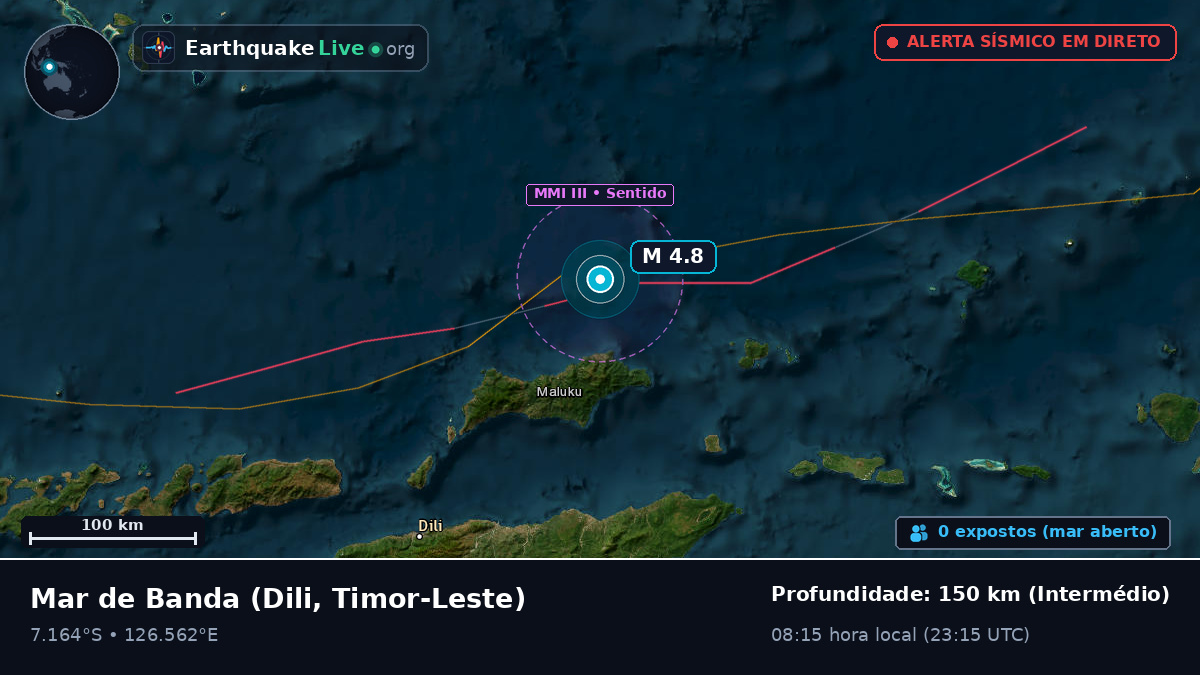 Mar de Banda (Timor-Leste)