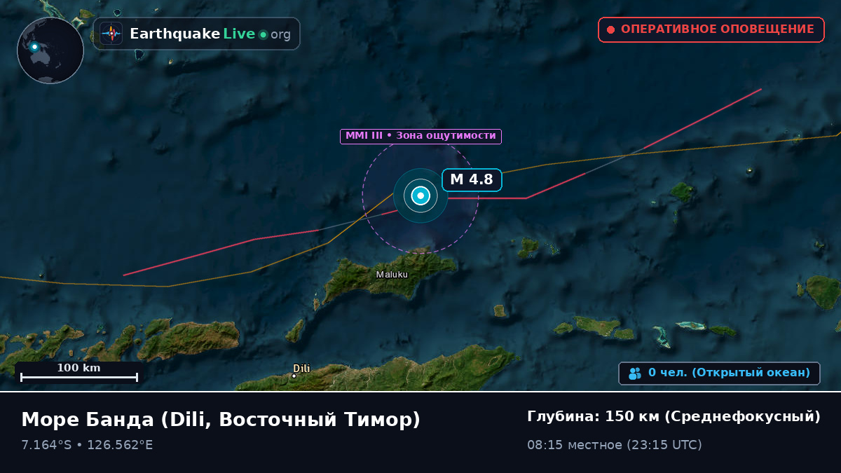 Море Банда (Восточный Тимор)