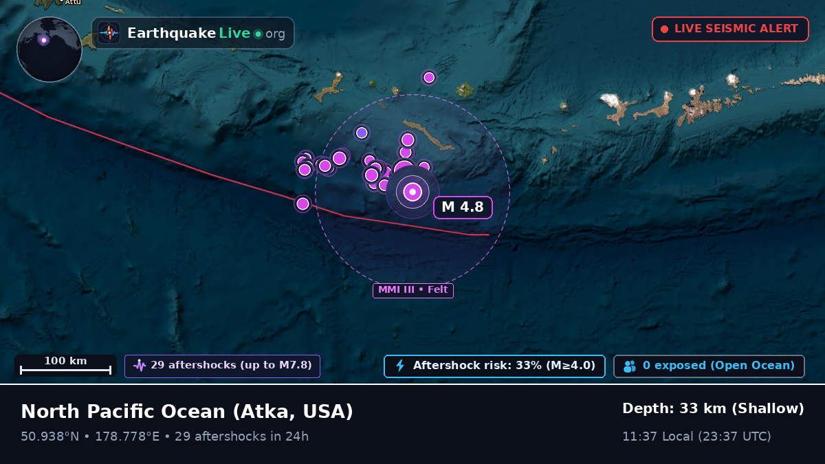North Pacific Ocean (USA)