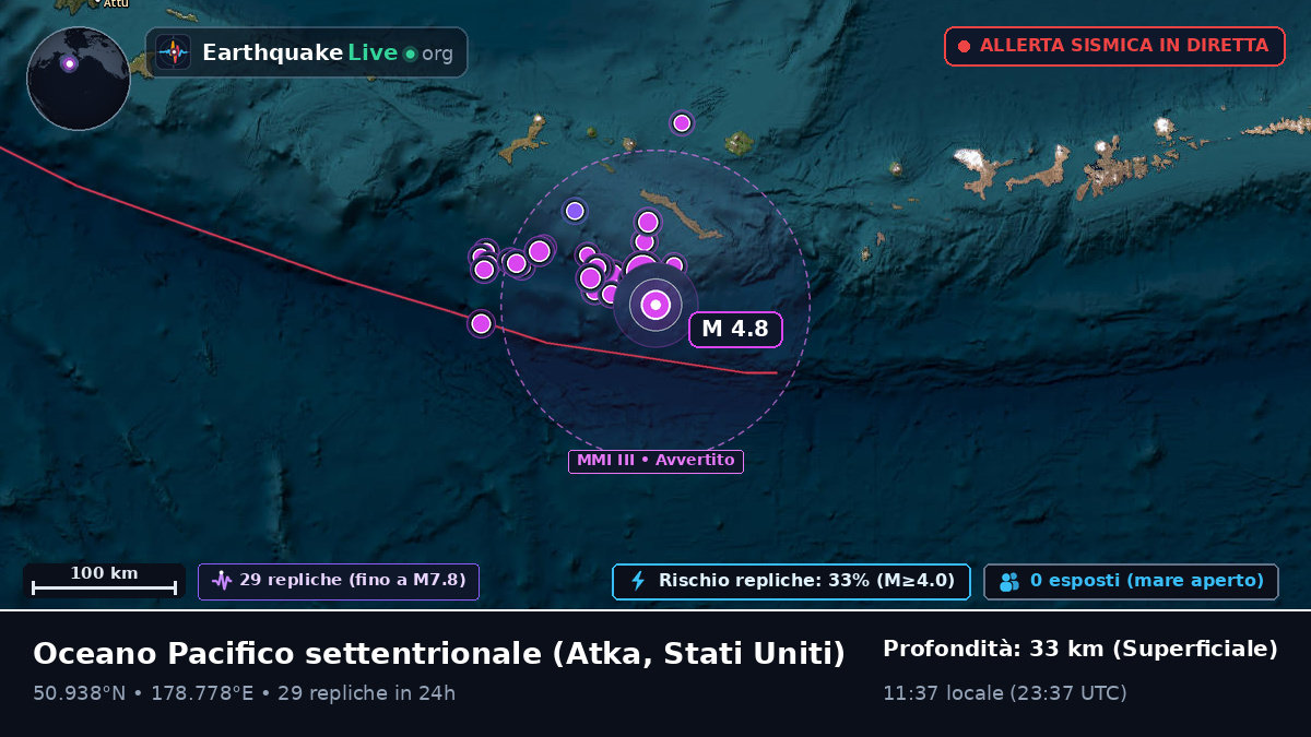 Oceano Pacifico settentrionale (Stati Uniti)