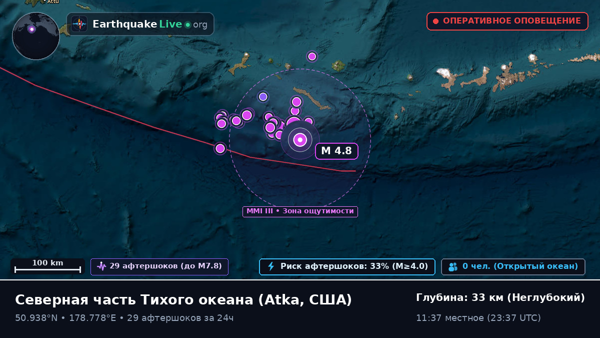 Северная часть Тихого океана (США)