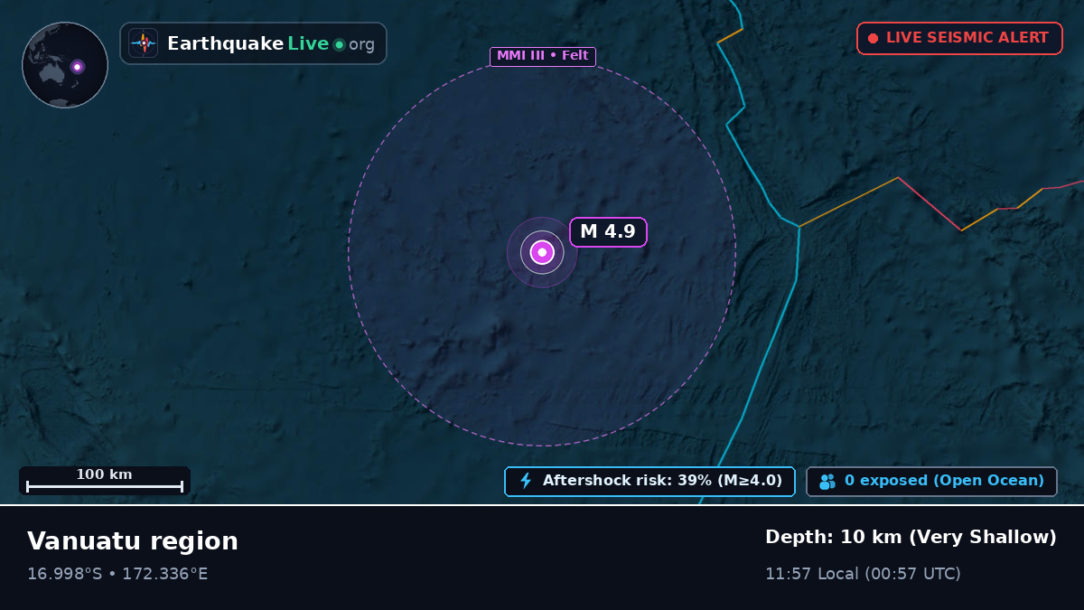 South Pacific Ocean (Vanuatu)
