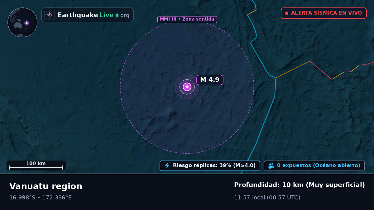 Océano Pacífico Sur (Vanuatu)