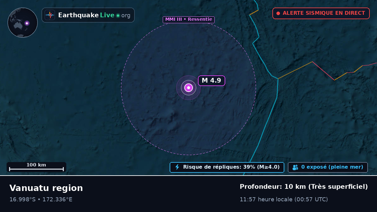 Océan Pacifique Sud (Vanuatu)