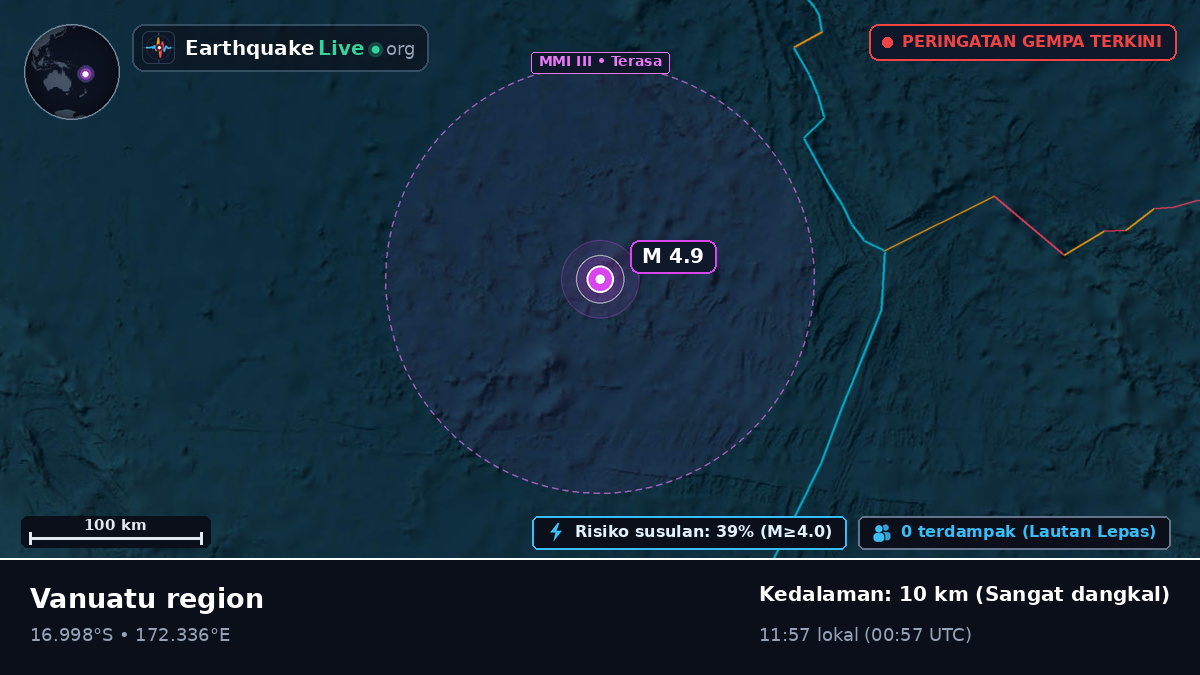 Samudra Pasifik Selatan (Vanuatu)
