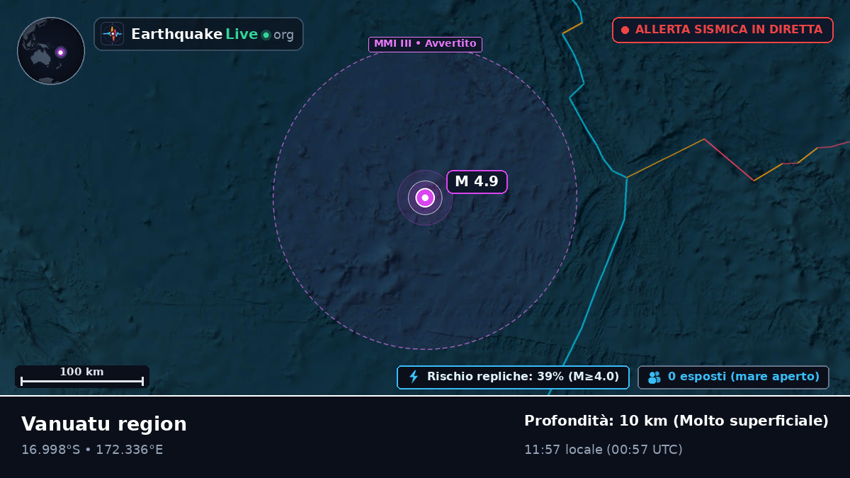 Oceano Pacifico meridionale (Vanuatu)