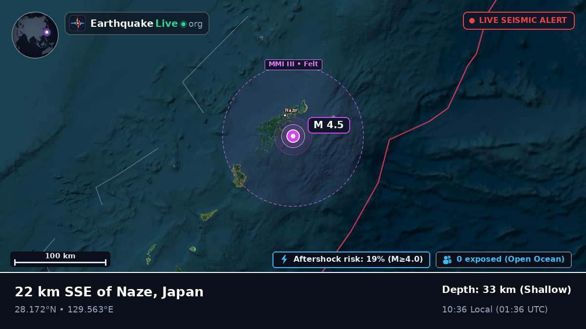 North Pacific Ocean (Japan)