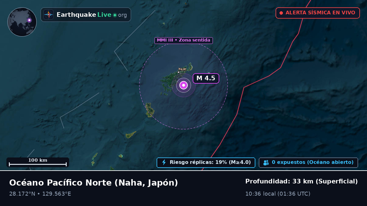 Océano Pacífico Norte (Japón)