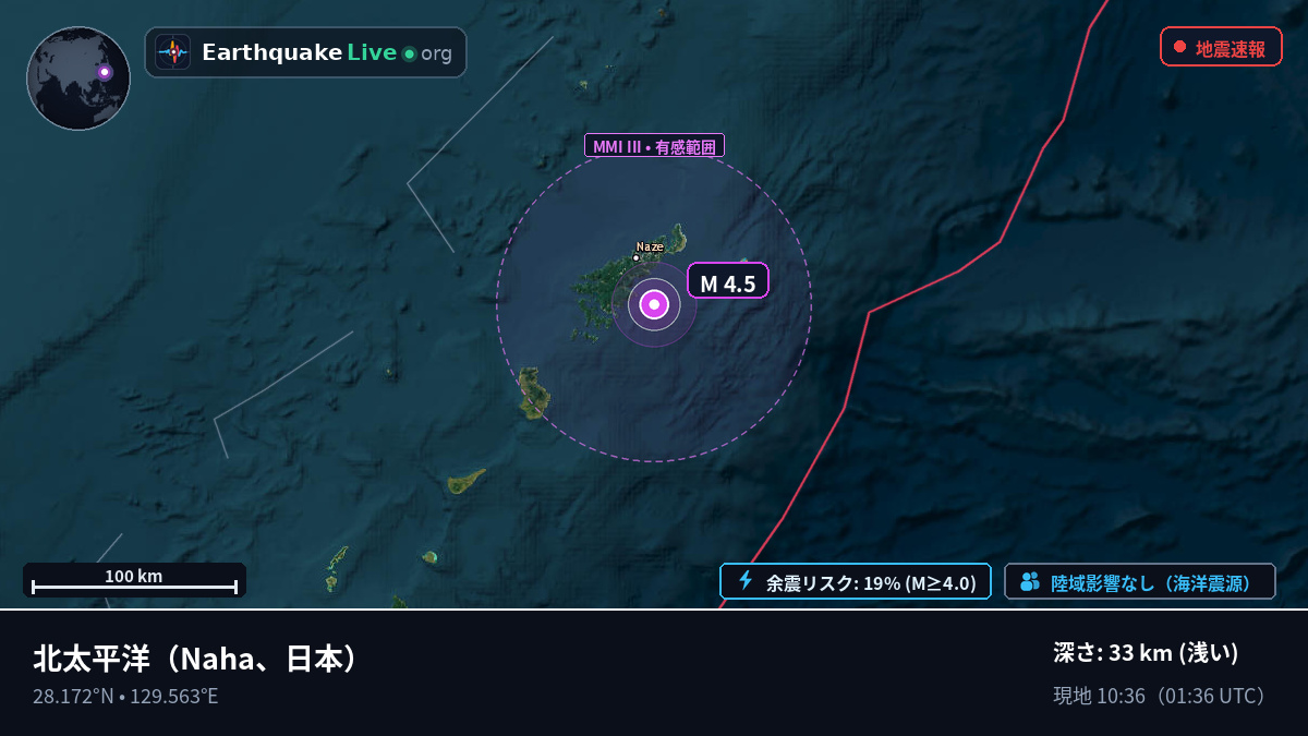 北太平洋 (日本)