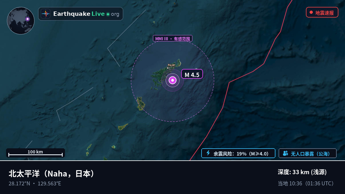 北太平洋 (日本)