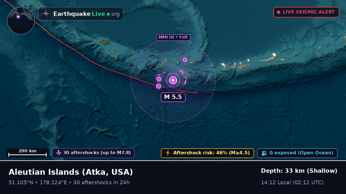 Aleutian Islands (USA)