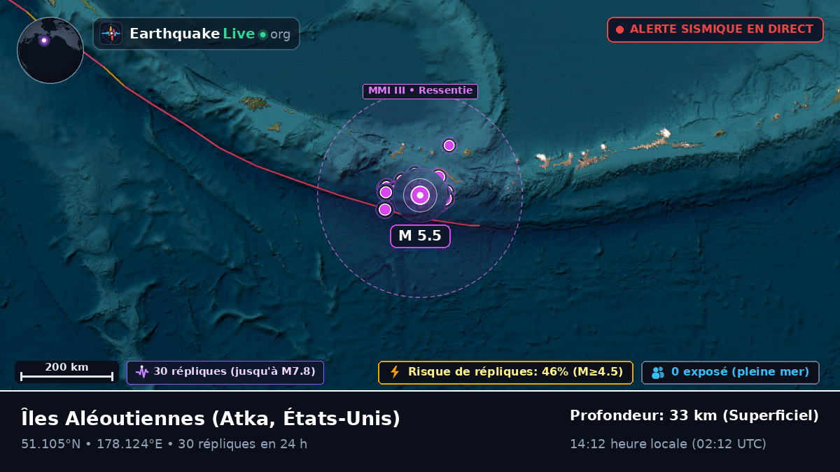 Îles Aléoutiennes (États-Unis)