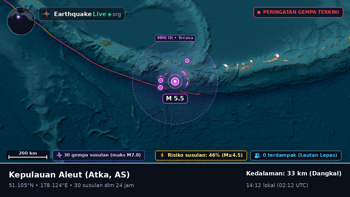 Kepulauan Aleut (AS)