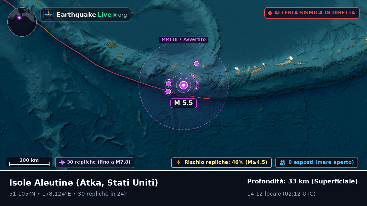 Isole Aleutine (Stati Uniti)