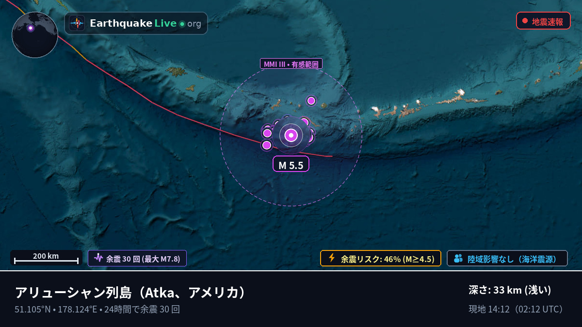 アリューシャン列島 (アメリカ)