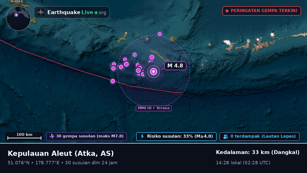 Kepulauan Aleut (AS)