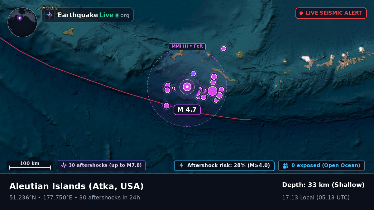 Aleutian Islands (USA)