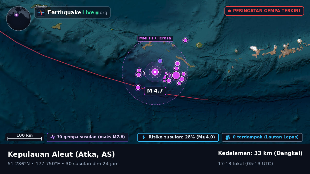Kepulauan Aleut (AS)