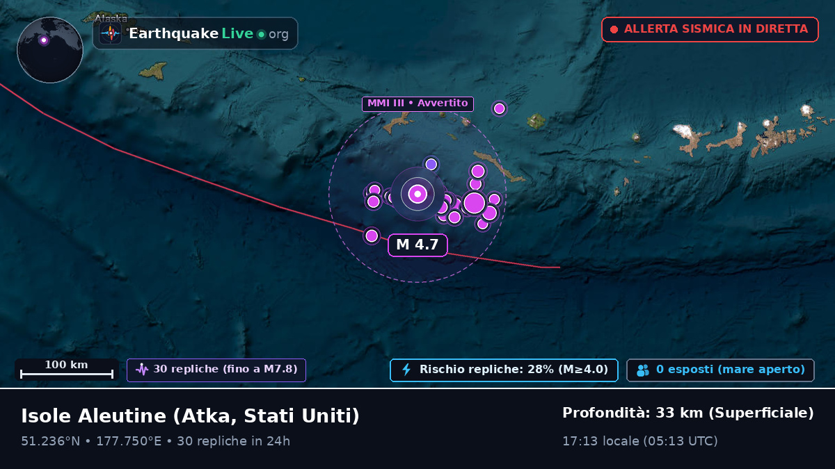 Isole Aleutine (Stati Uniti)
