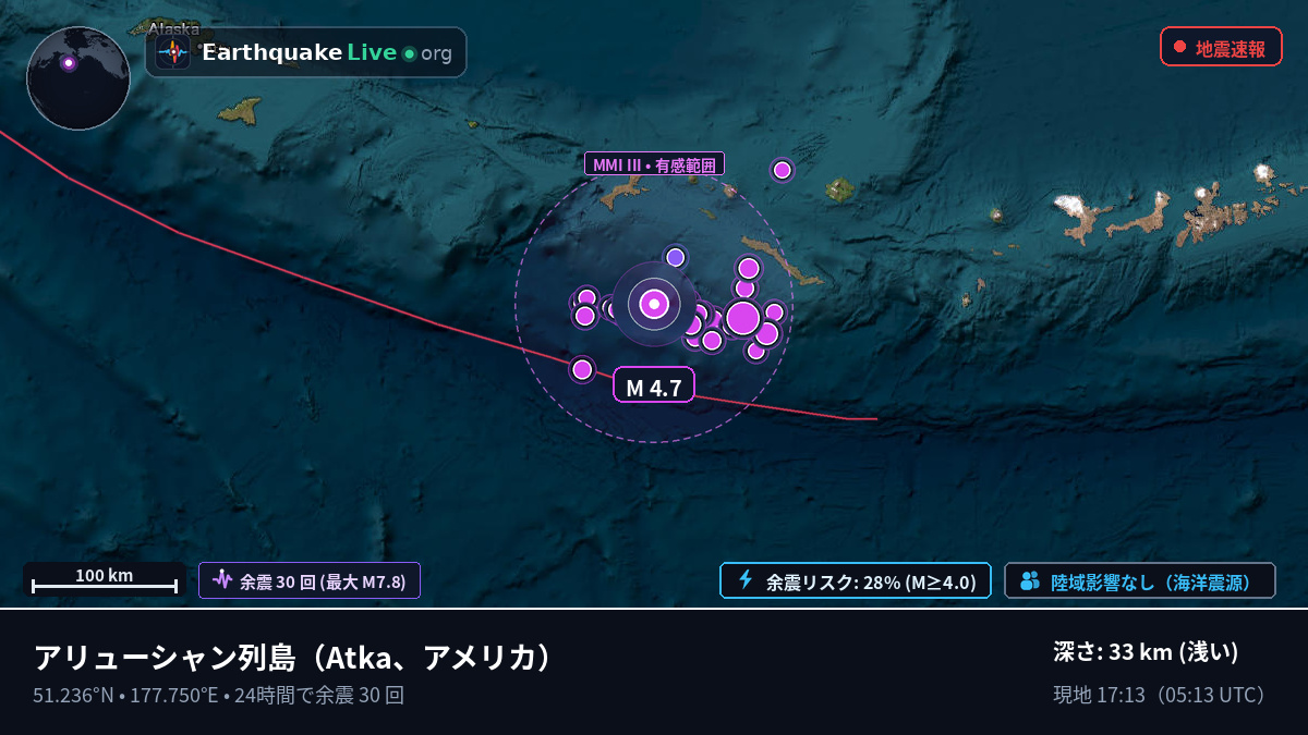 アリューシャン列島 (アメリカ)