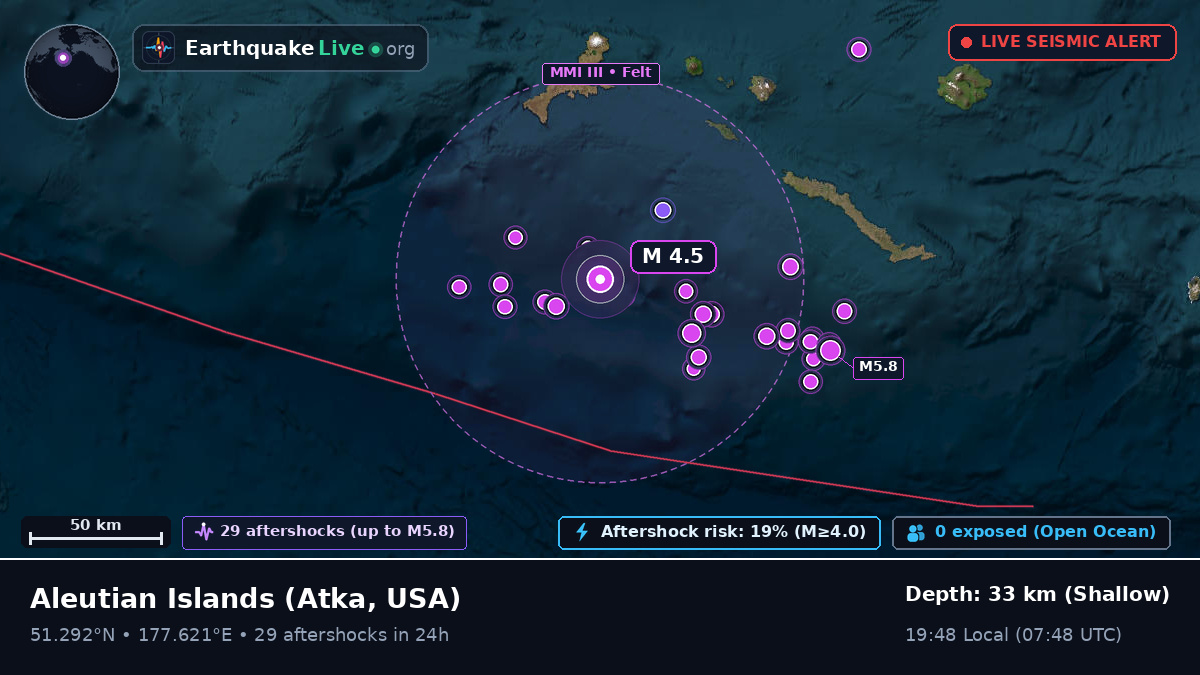 Aleutian Islands (USA)