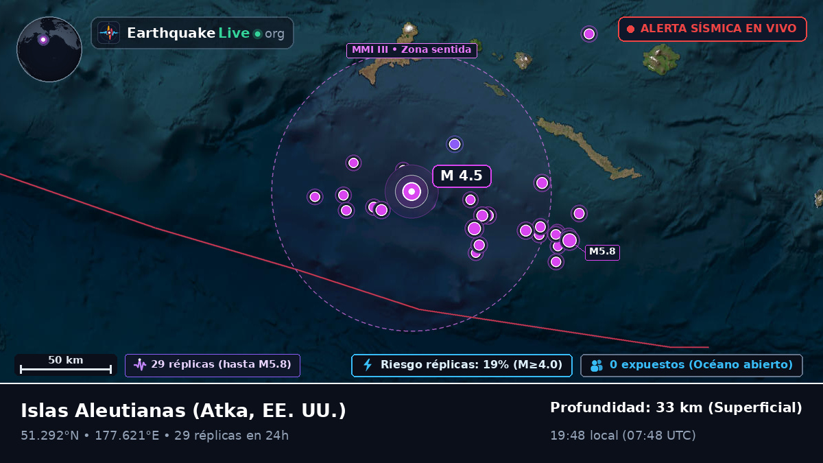 Islas Aleutianas (EE. UU.)