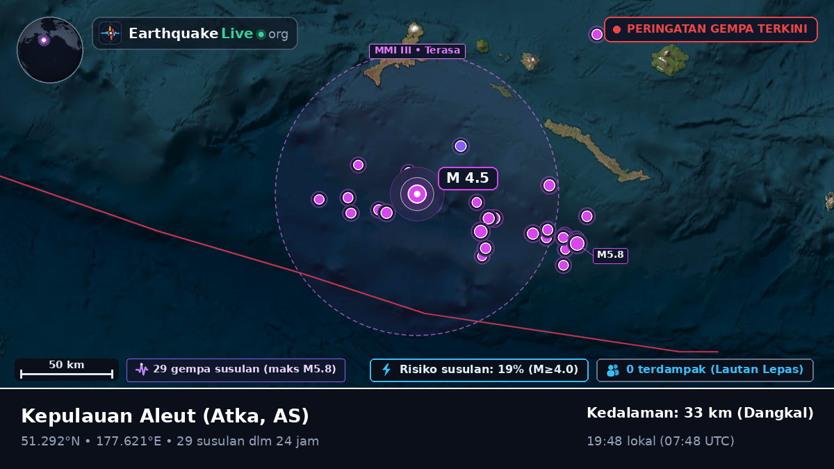 Kepulauan Aleut (AS)