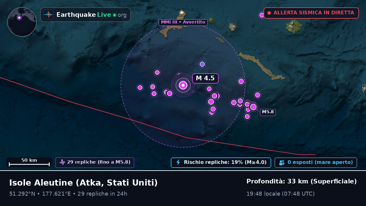 Isole Aleutine (Stati Uniti)