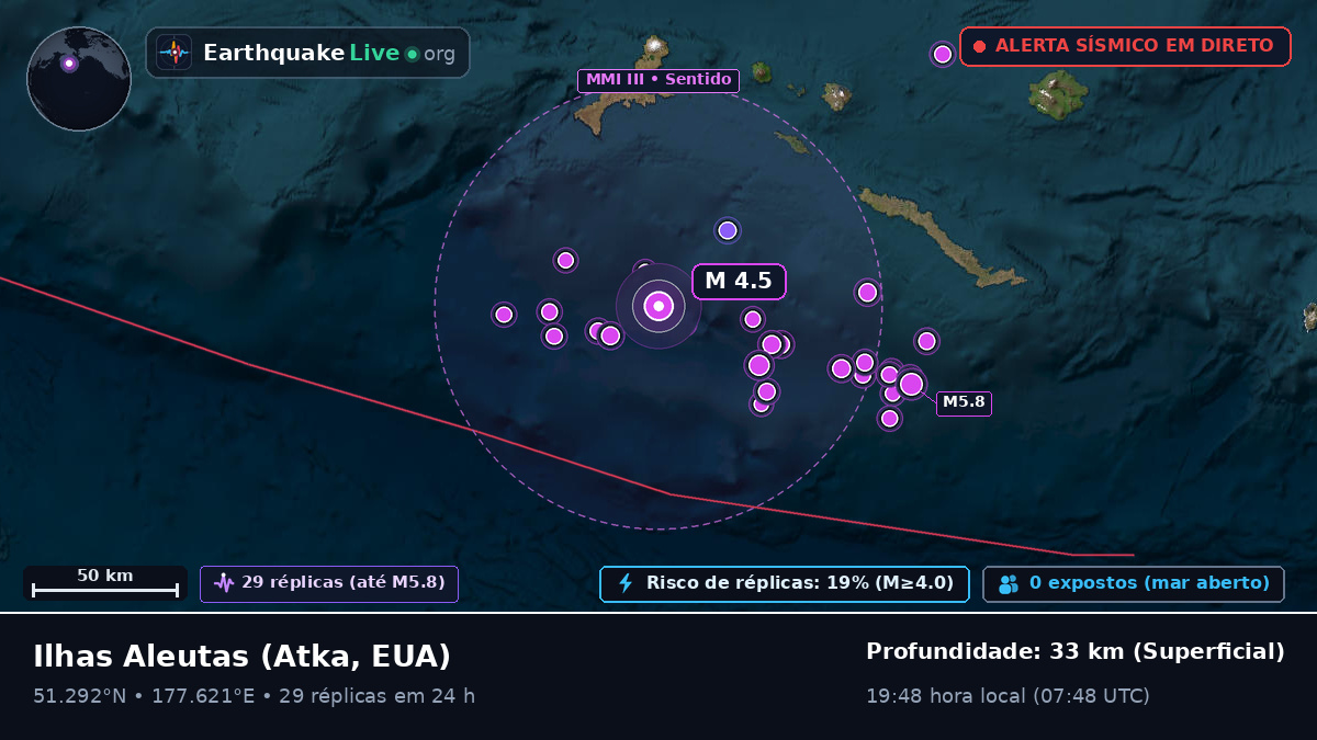 Ilhas Aleutas (EUA)