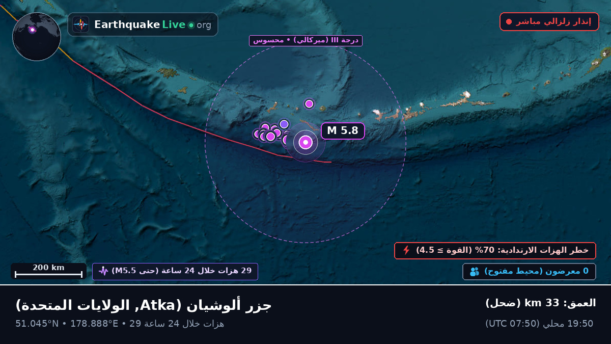 جزر ألوشيان (الولايات المتحدة)
